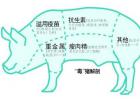 猪饲料中添加瘦肉精的危害