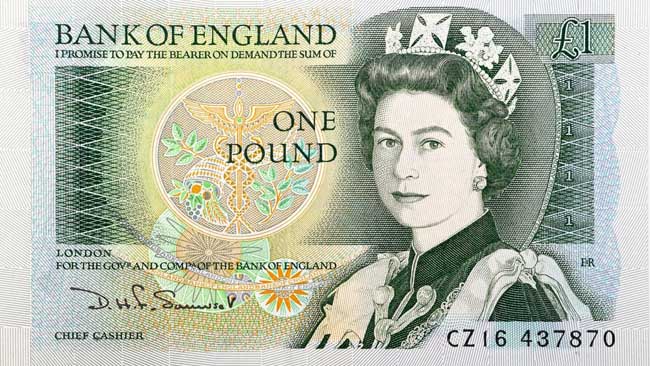 1英镑等于多少人民币？