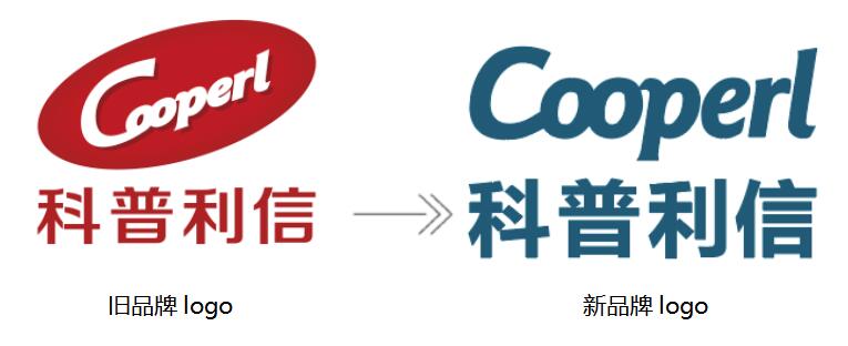Cooperl科普利信公司更换新的品牌标识