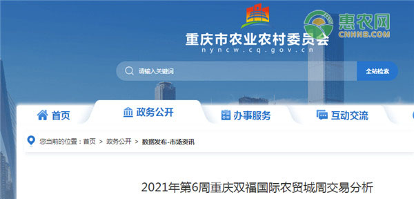 2021年第6周重庆双福国际农贸城周交易分析